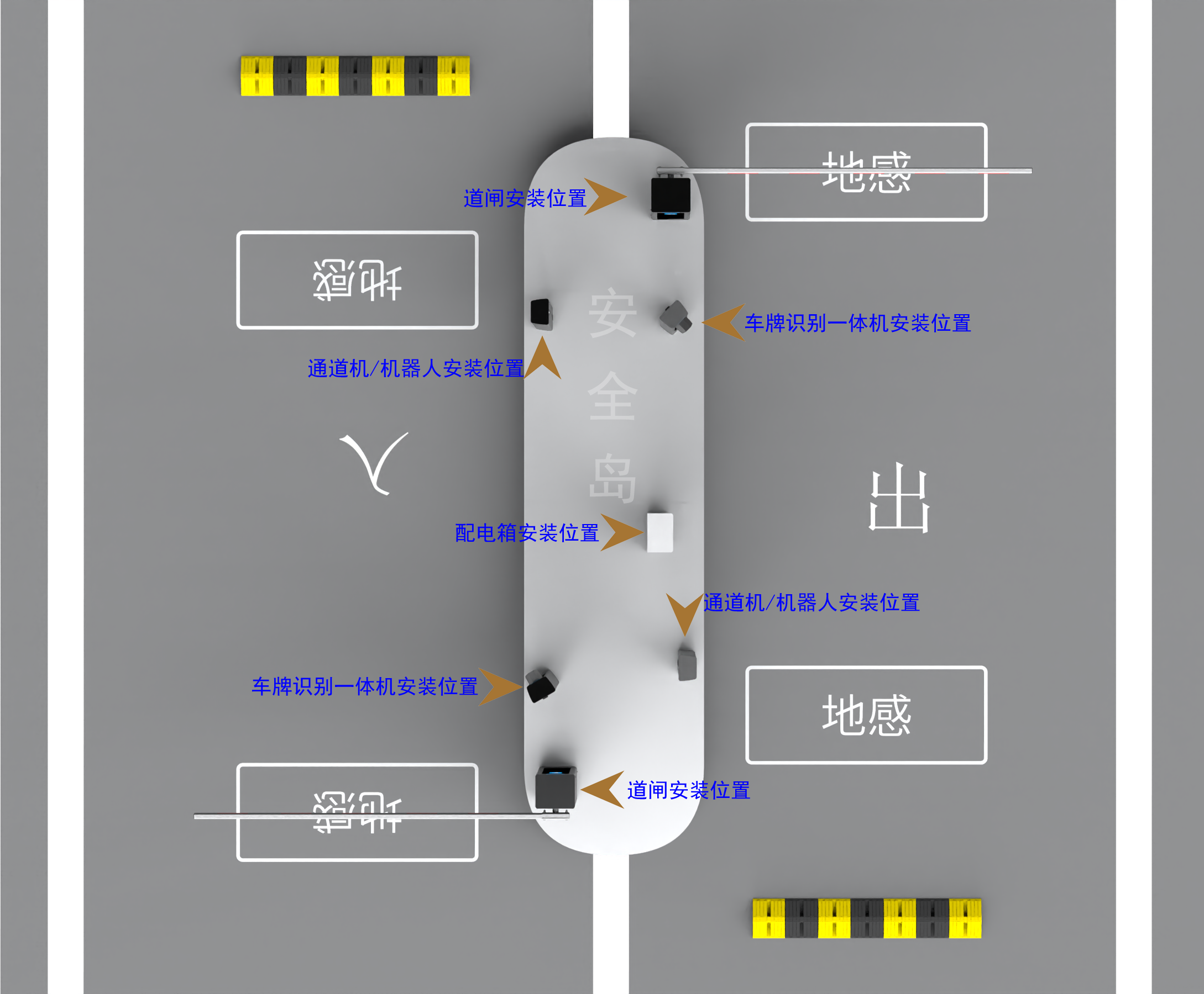 安装位置示意图