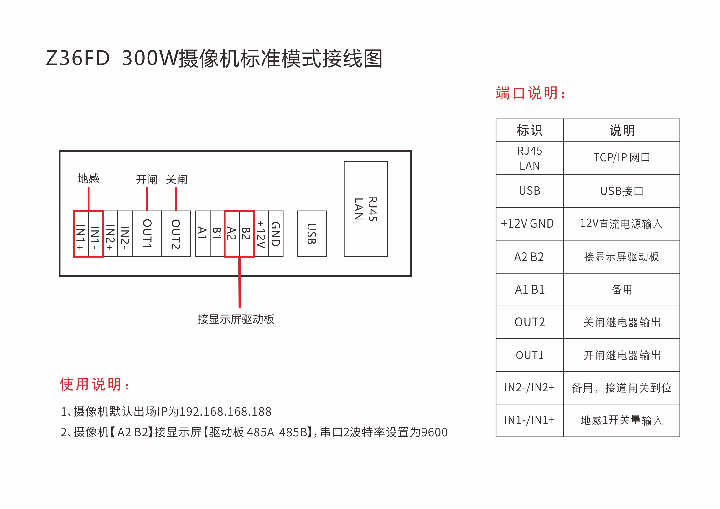 Z36FD相机接线图