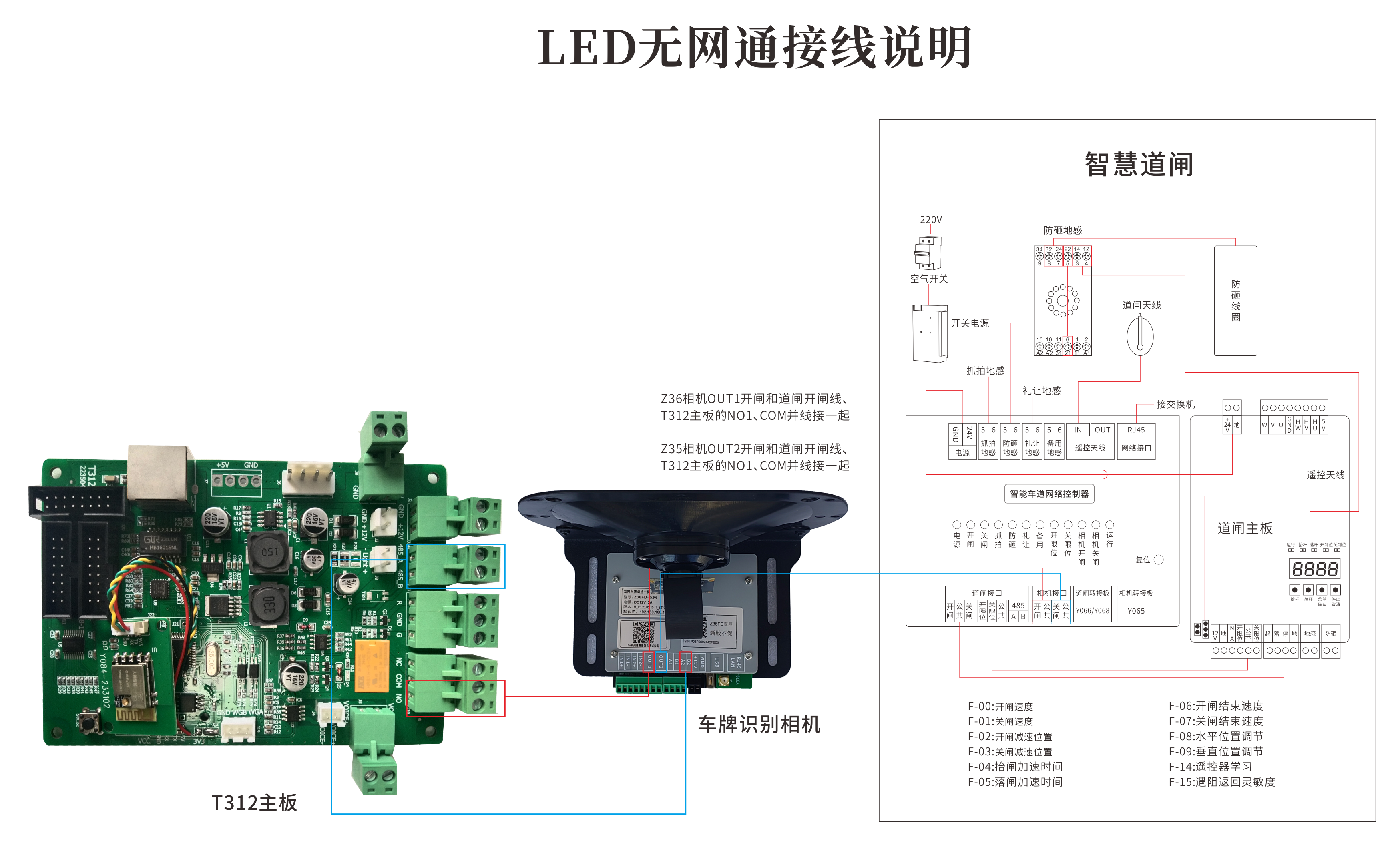 LED无网通接线2