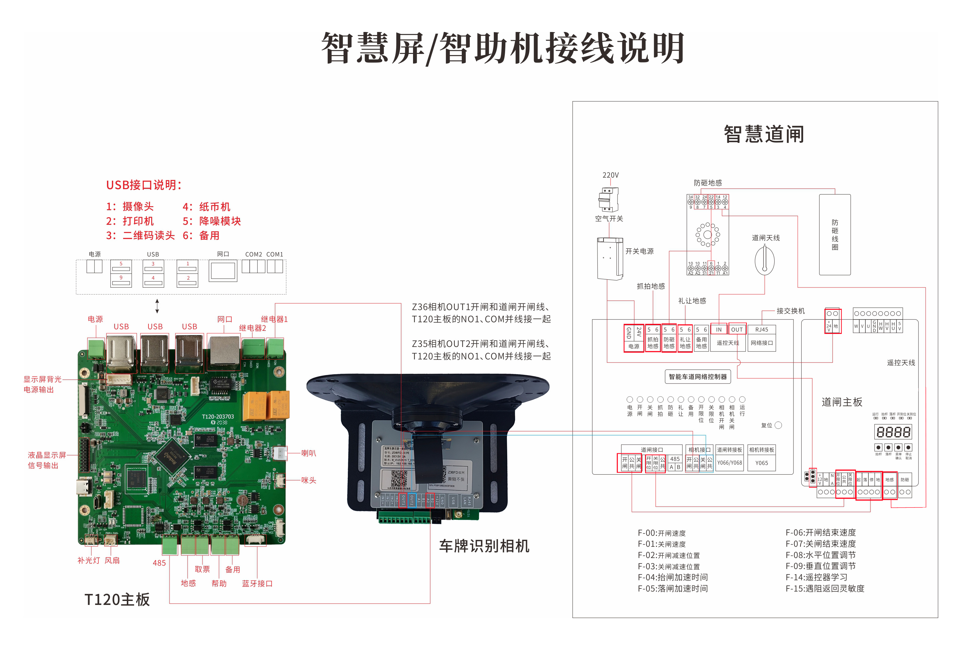 智慧屏接线