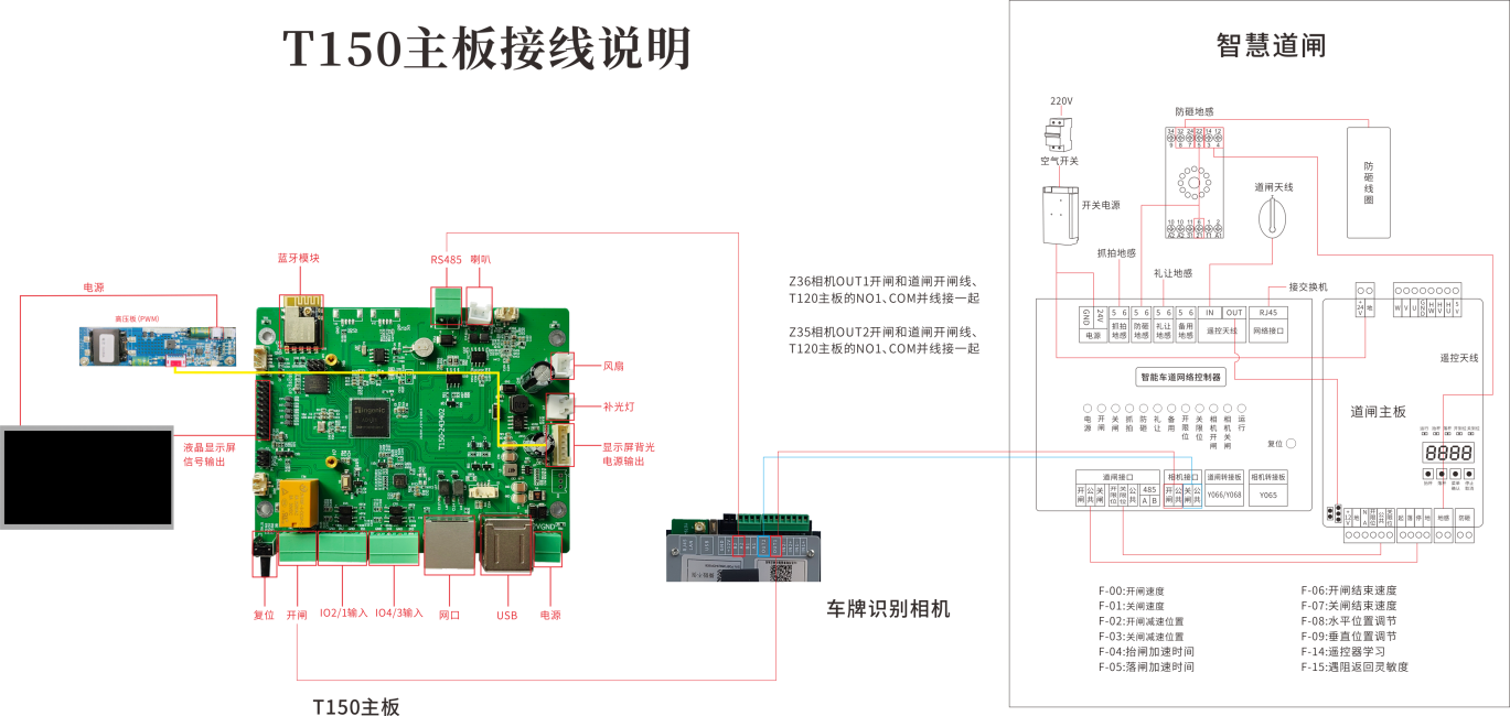 T150接线图