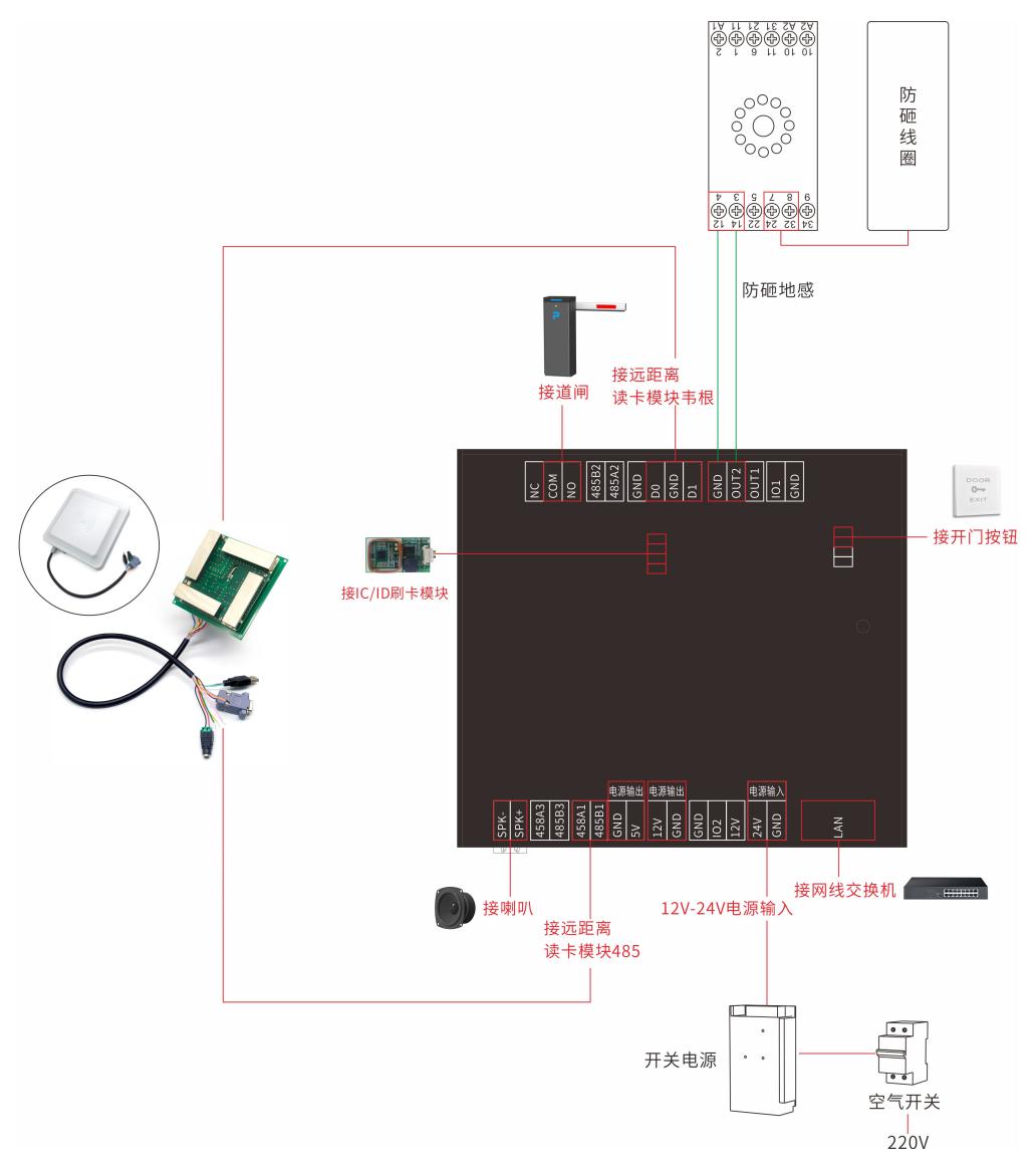 T851接线图